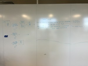 On the right are the scenarios I wrote, on the left are the designer's ideas.