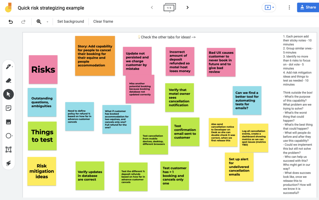 Google jam board for quick risk strategizing for Dreaming Donkeys Motels cancellation feature