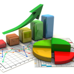 3 dimensional bar and pie chart