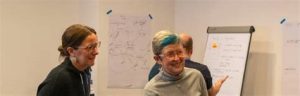 Ashley and Lisa facilitating a workshop at Agile Testing Days